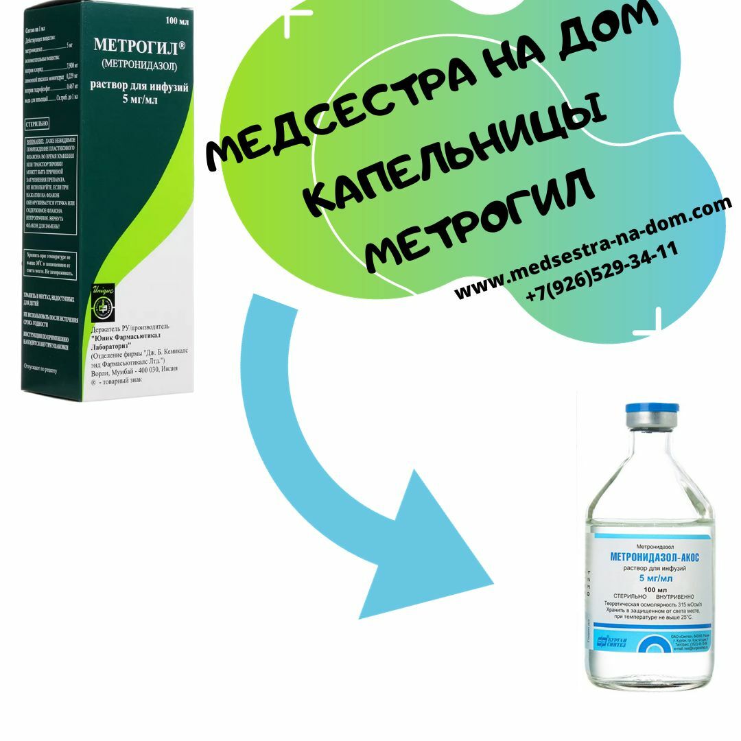 Метрогил (метронидазол) для капельниц
